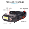 New Strong Changing Light Outdoor Head Lamp Cobled Multi-Function Headlight USB Charging