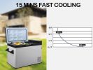 Mini Refriger for Car, DC12/24V, -7.6°F to 68°F, Car Refrigerator, Mini Freezer for Driving, Travel, Fishing, Outdoor or Home Use 52qt